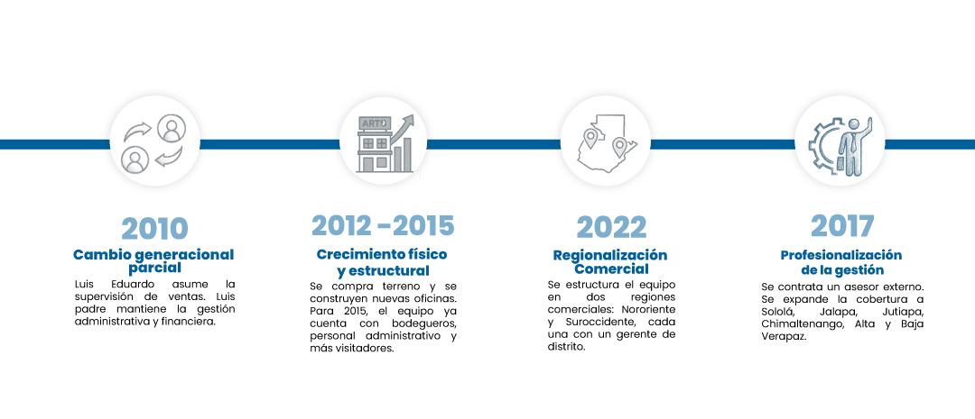 historia-para-la-web2